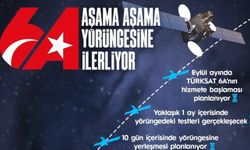 Uraloğlu: 3. ateşleme süreci de olumlu sonuçlandı