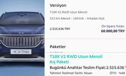TOGG’a donanım güncellemesi fiyatı yükseltti: ÖTV %40’a çıktı