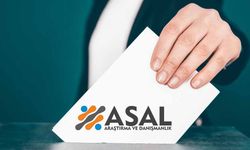 ASAL anketi: “Hiçbir kuruma güvenmiyorum” diyenlerin oranı %25’e yaklaştı