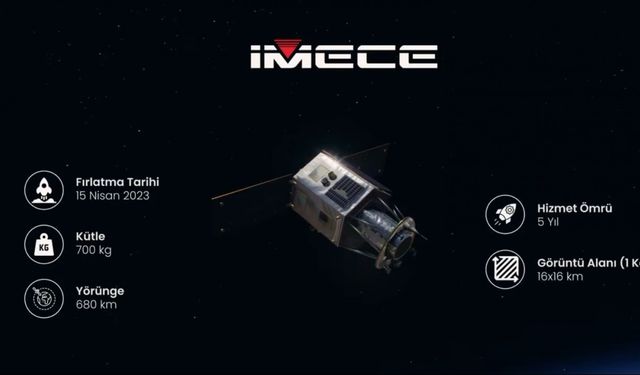 Kacır: İMECE 2 yaşında