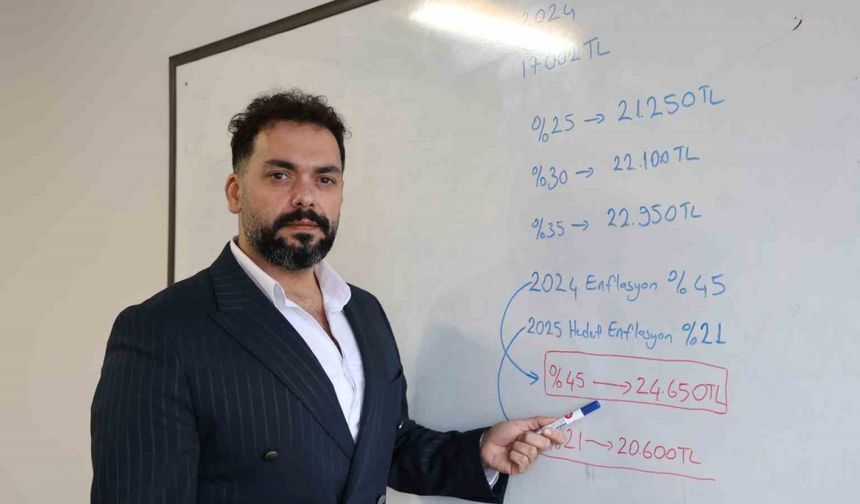 Doç. Dr. Yüksel: Yüzde 45 zam işaret ediliyor