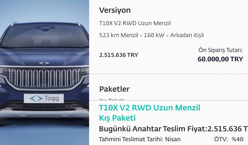 TOGG’a donanım güncellemesi fiyatı yükseltti: ÖTV %40’a çıktı