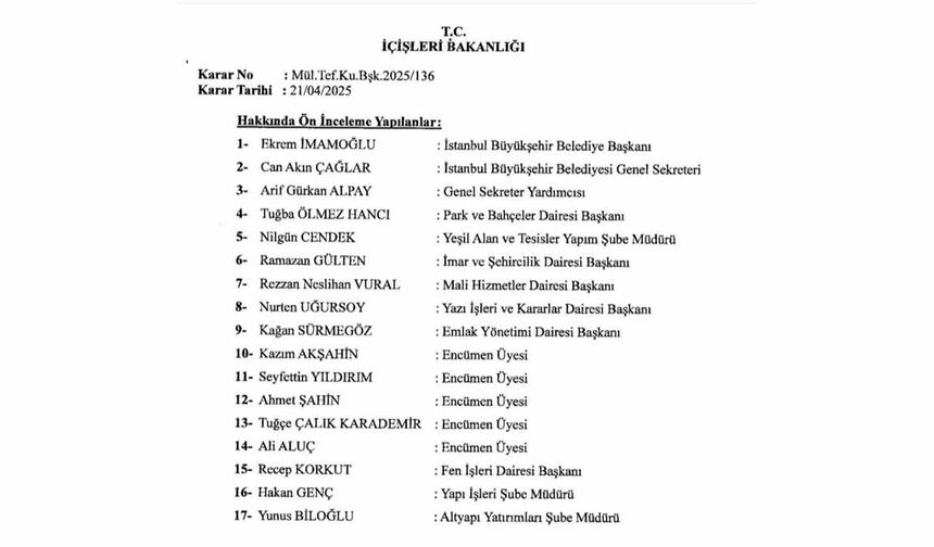İBB’nin kamulaştırma kararına soruşturma izni: 156 milyon TL’lik harcama gündemde