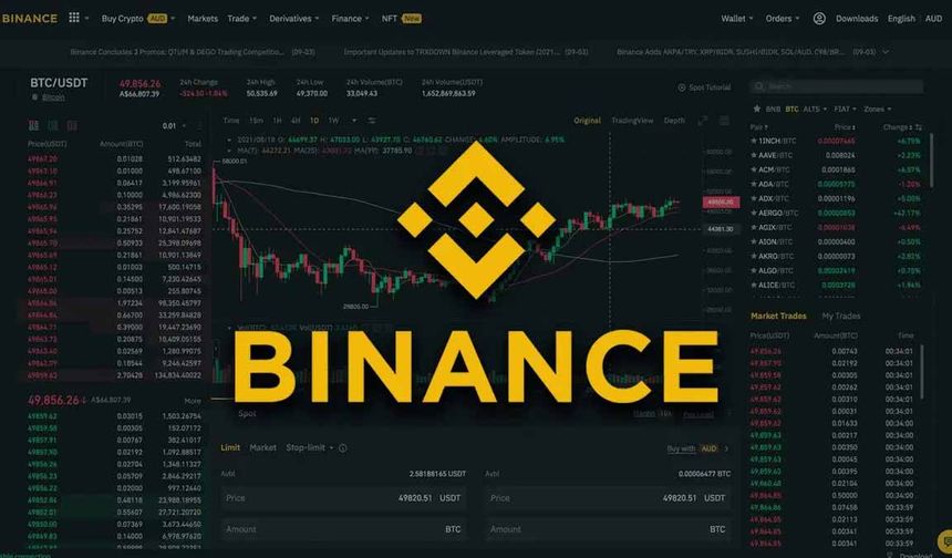Binance, Suriye’de kripto para ticaretine kapılarını açtı